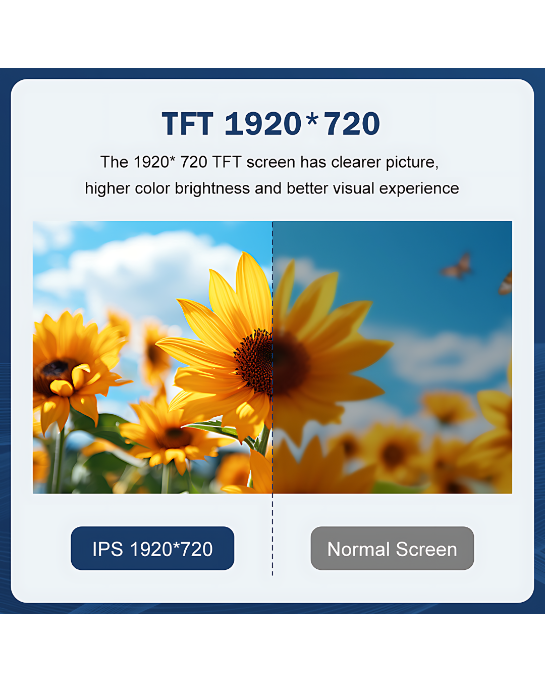 Upgraded Screens - Apple Carplay